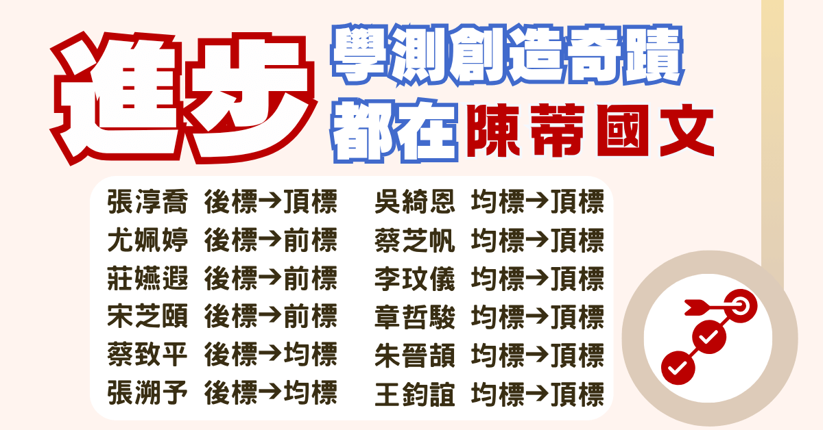 國中超修班901臉書宣傳 吃到飽 (46)-2