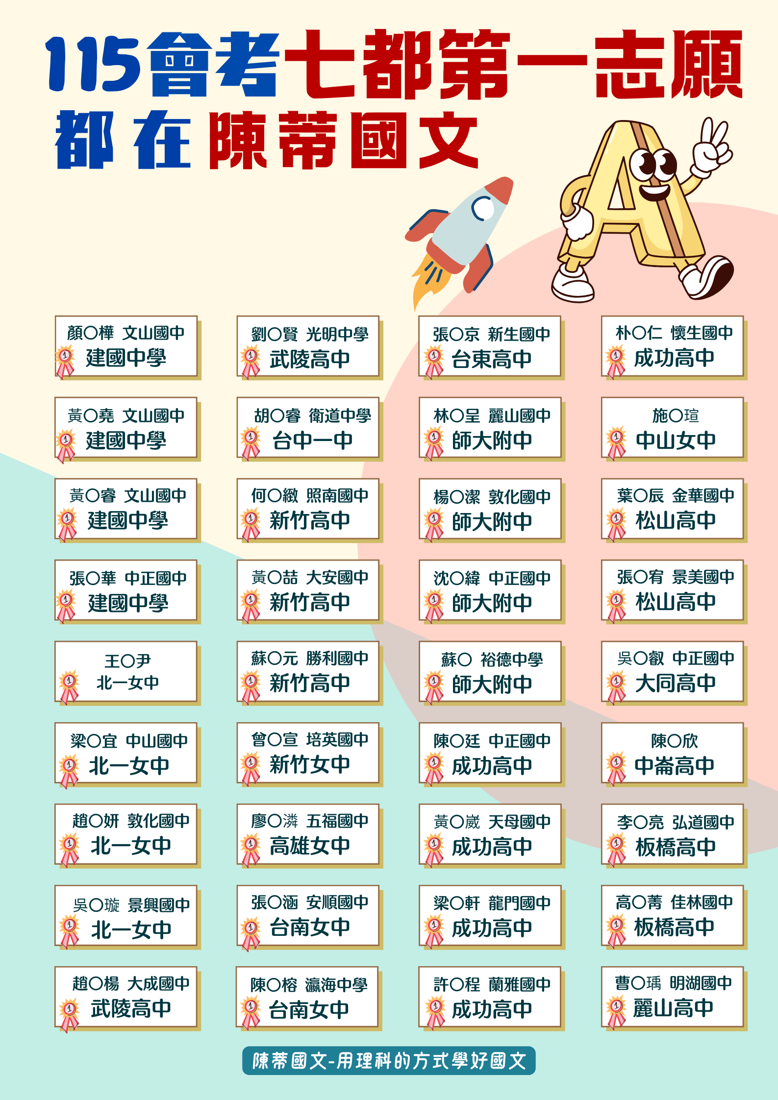 115會考榜單 (1)-2