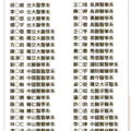 截圖 2026-08-23 上午11.44.36
